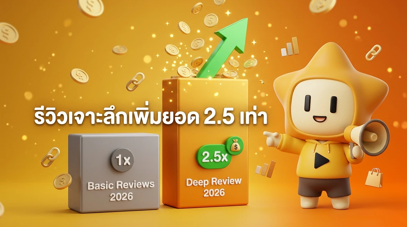 Infographic showing the 2.5x conversion rate increase of Deep Review compared to basic reviews in 2026