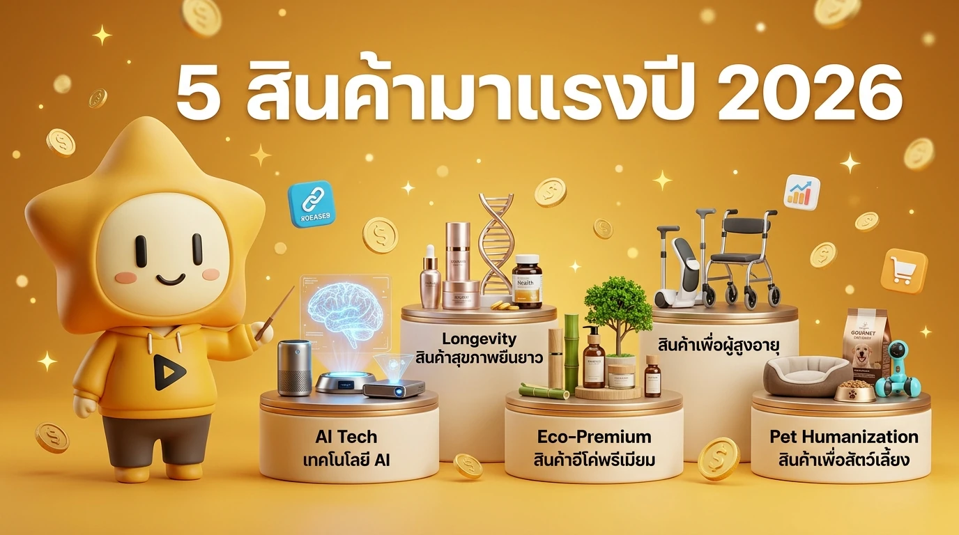 Infographic showing the top 5 product categories for 2026: AI Tech, Longevity, Eco-Premium, Silver Economy, and Pet Humanization