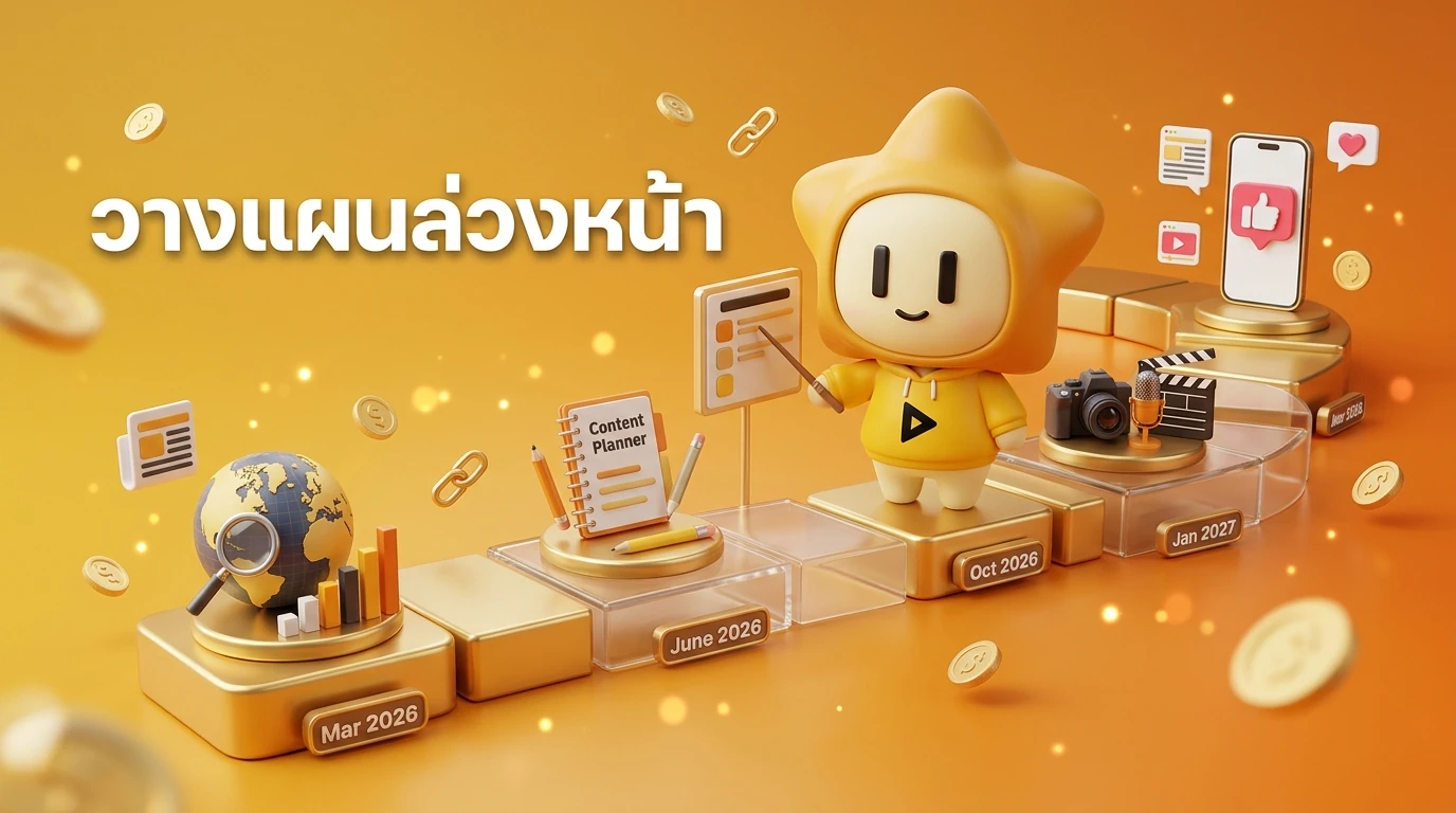 Infographic showing the timeline from March 2026 to January 2027 with milestones for content preparation