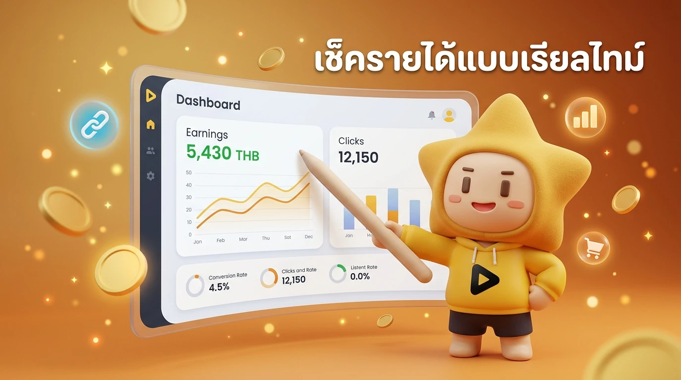 Screenshot mockup of the Dee Jing Affiliate dashboard showing real-time earnings and click analytics
