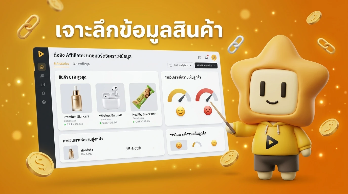 Screenshot mockup of Dee Jing Affiliate Dashboard showing high CTR products and customer sentiment analysis