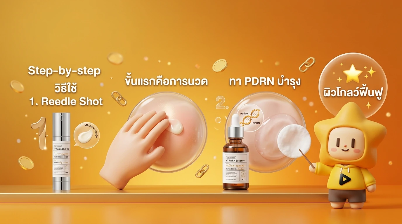 Step-by-step photos or graphics showing how to apply Reedle Shot and then PDRN for maximum effect