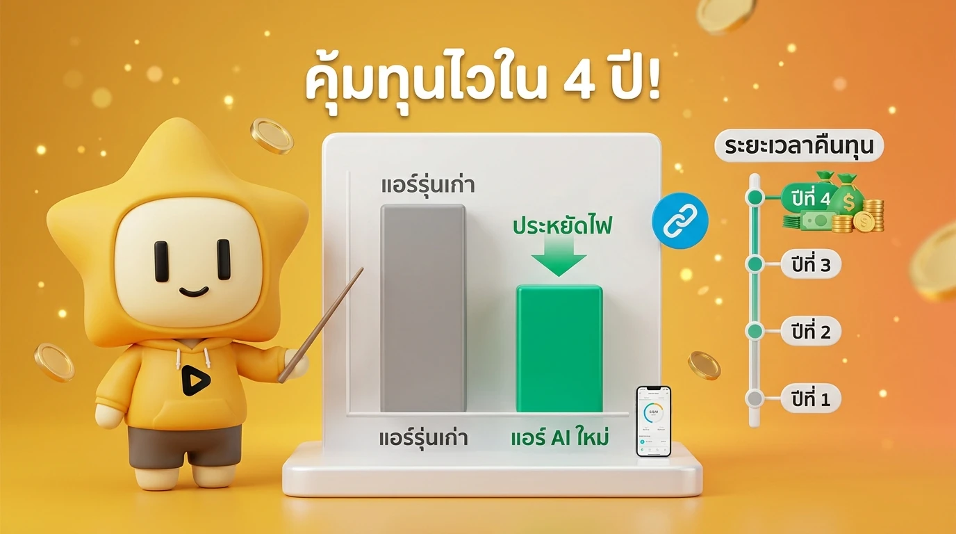 Bar chart comparing annual electricity costs