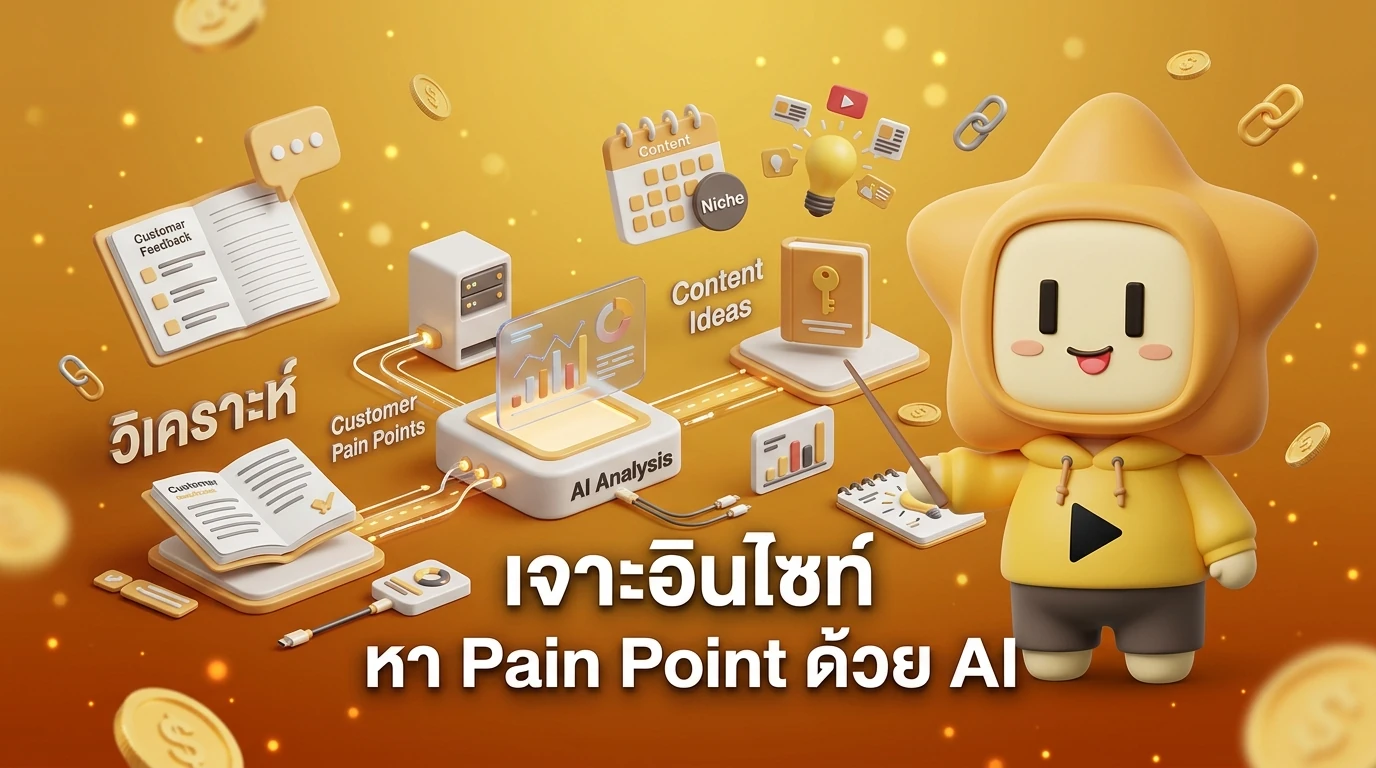 Workflow การใช้ AI วิเคราะห์ Pain Point ลูกค้า