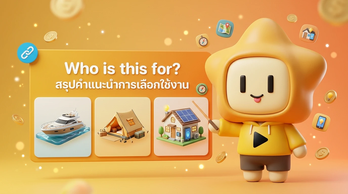 A summary chart showing "Who is this for?" with icons of a boat, a tent, and a smart house