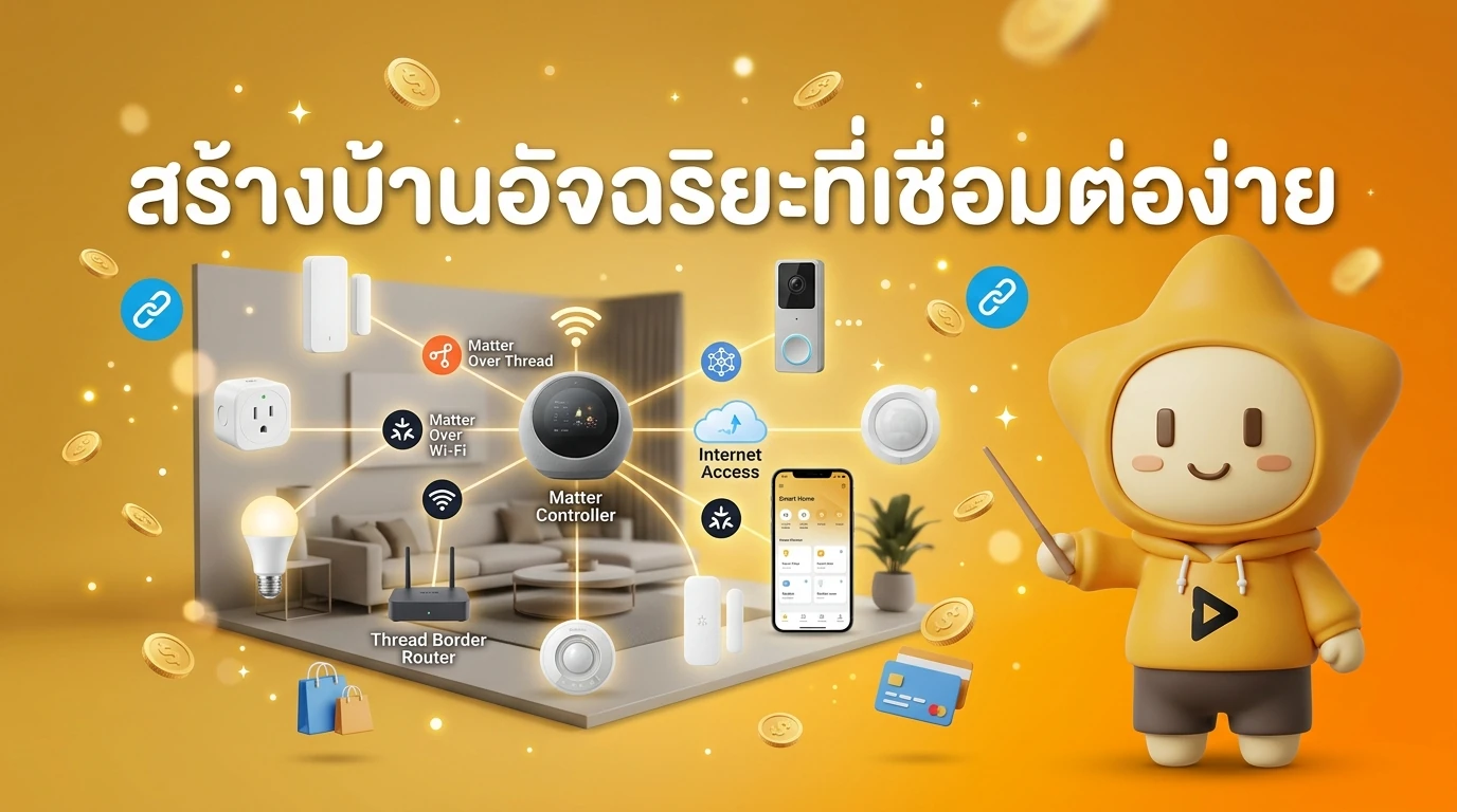 Infographic showing the ecosystem of Matter Controller, Thread Border Router, and various smart devices connecting together seamlessly in a modern 2026 home environment