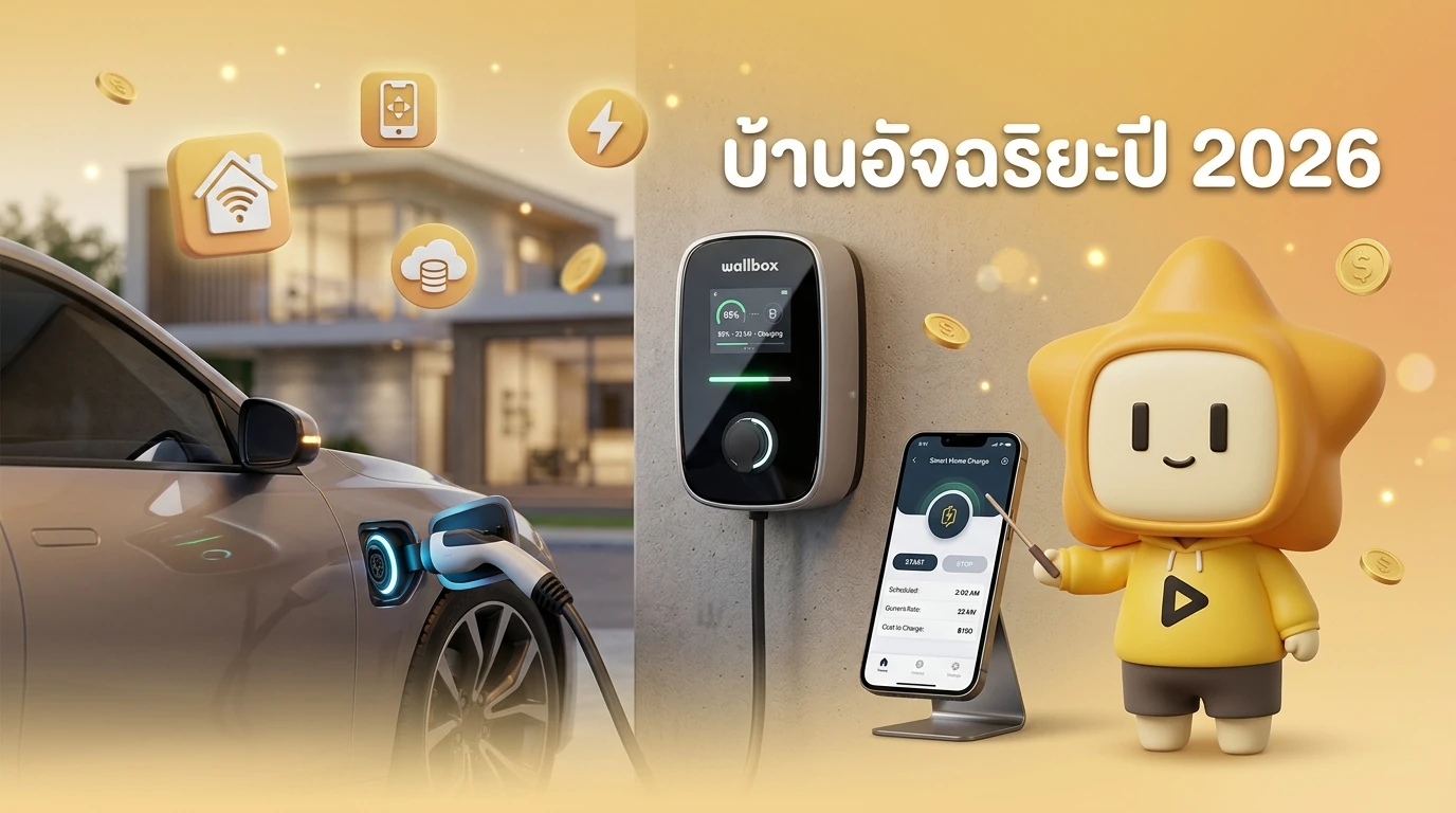 A modern 2026 smart home with an EV parked in the garage connected to a sleek Wallbox charger, showing a smartphone app controlling the charge
