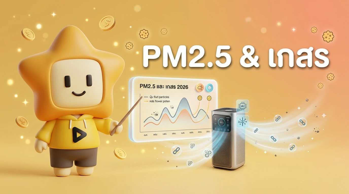 Infographic showing the current PM2.5 and Pollen trends in Thailand 2026 and how AI Air Purifiers help
