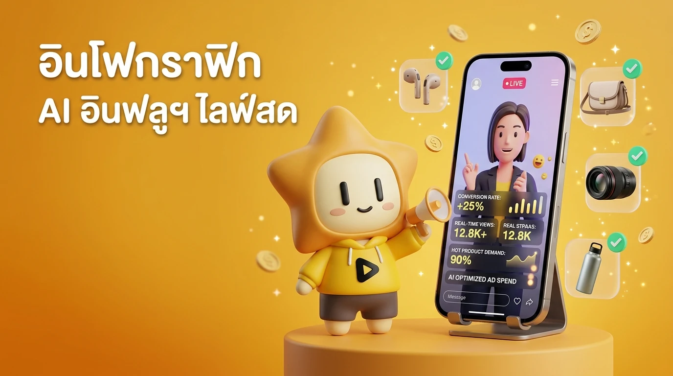 An infographic showing a virtual 3D influencer live-streaming on a smartphone with AI data overlays and floating product icons.