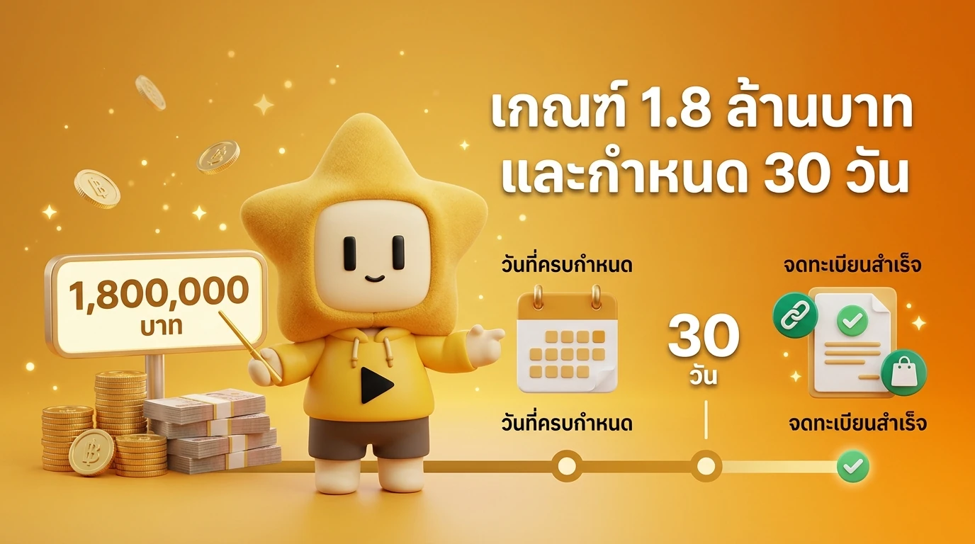 Visual timeline showing the threshold of 1.8 million Baht and the 30-day registration requirement