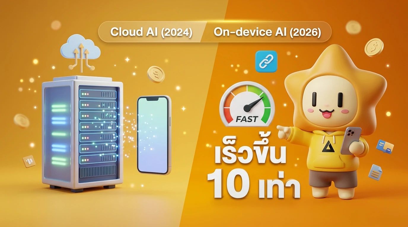 Infographic showing the difference between Cloud AI 2024 and On-device AI 2026 with speed comparison