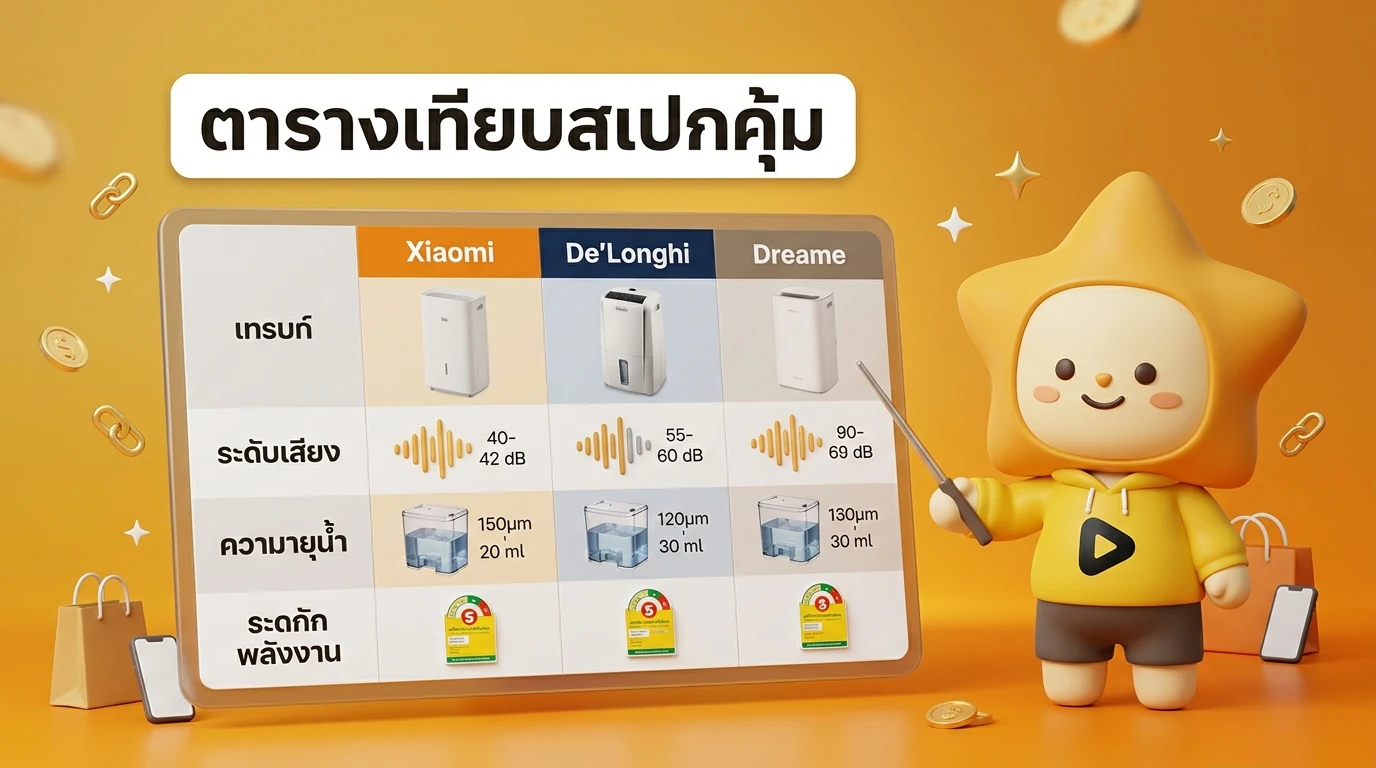 Detailed comparison table graphic showing Xiaomi, De'Longhi, and Dreame with icons for noise level, water capacity, and energy rating.