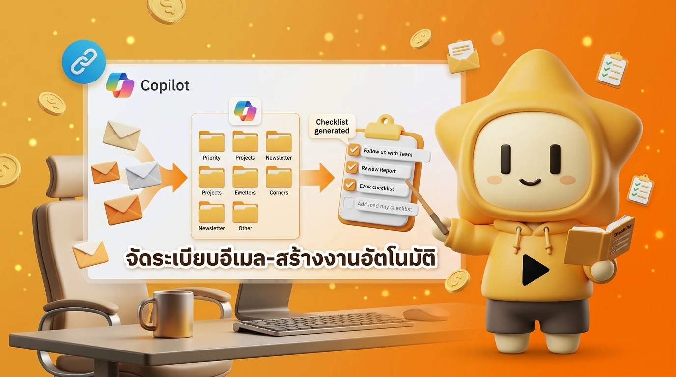 Infographic showing Microsoft 365 Copilot automatically sorting emails and creating task lists while the user is away from the desk.