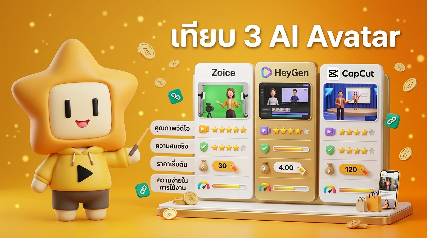 Comparison chart of top 3 AI Avatar tools in 2026 Zoice vs HeyGen vs CapCut highlighting features and pricing