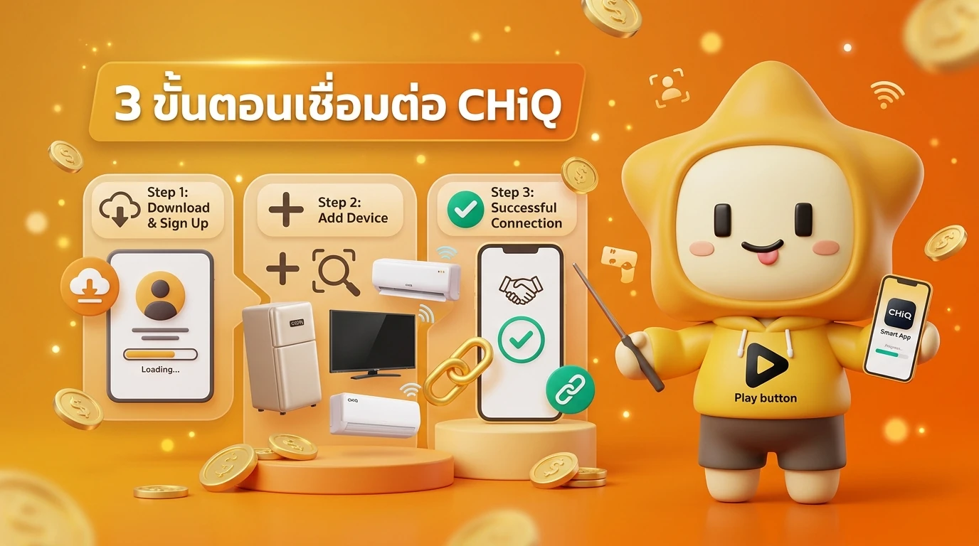 Infographic summarizing the 3 key steps to connect all CHiQ devices via the CHiQ Smart App in under 5 minutes.