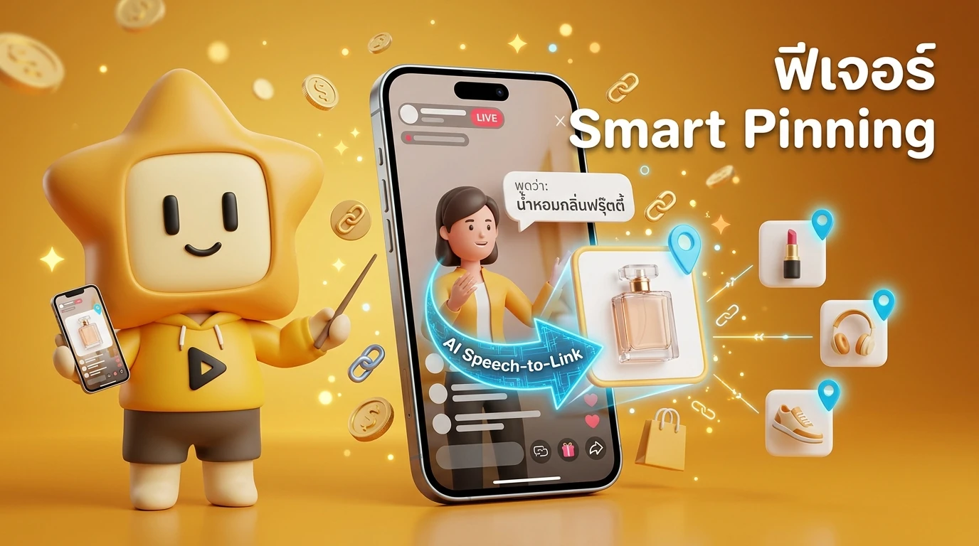 Infographic visual of "Smart Pinning" showing how AI speech triggers specific product link pop-ups