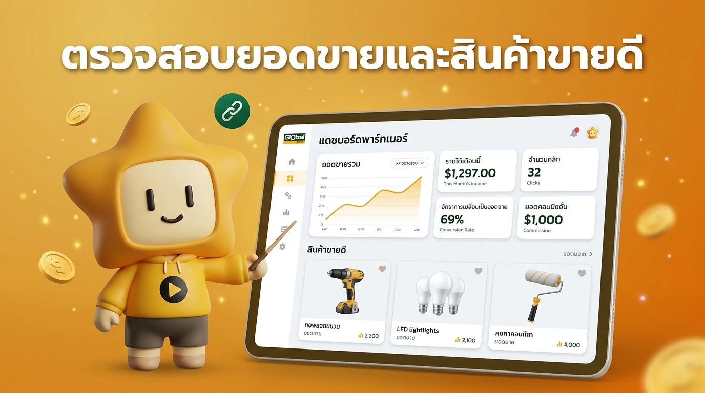 Screenshot mockup of a modern Affiliate Dashboard showing sales stats and high-performing products
